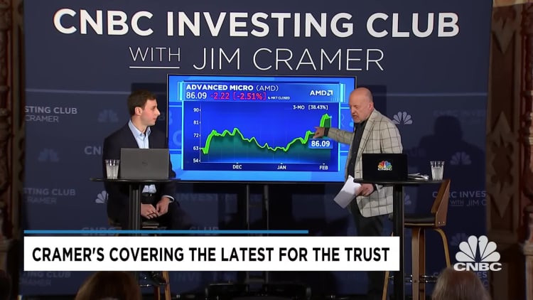 February Monthly Meeting: Cramer describes how to change your mindset for this new bull market