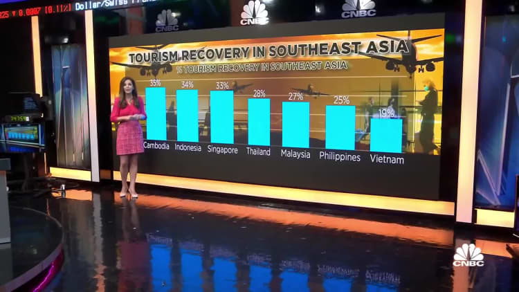 Where did tourists go in Southeast Asia in 2022? Take a look at this chart