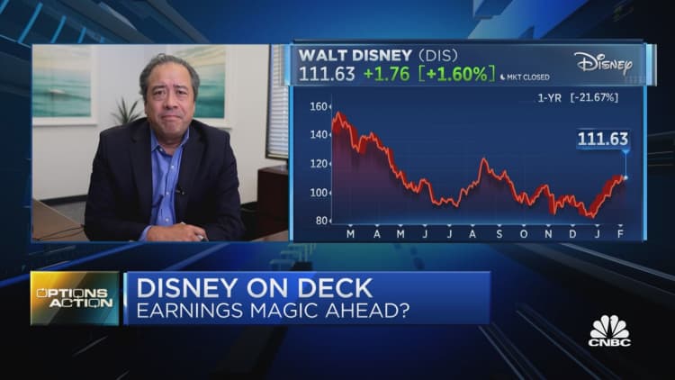 Options Action: Disney earnings on tap