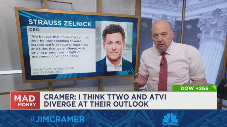 Jim Cramer gives his opinion on Activision Blizzard and Take-Two Interactive