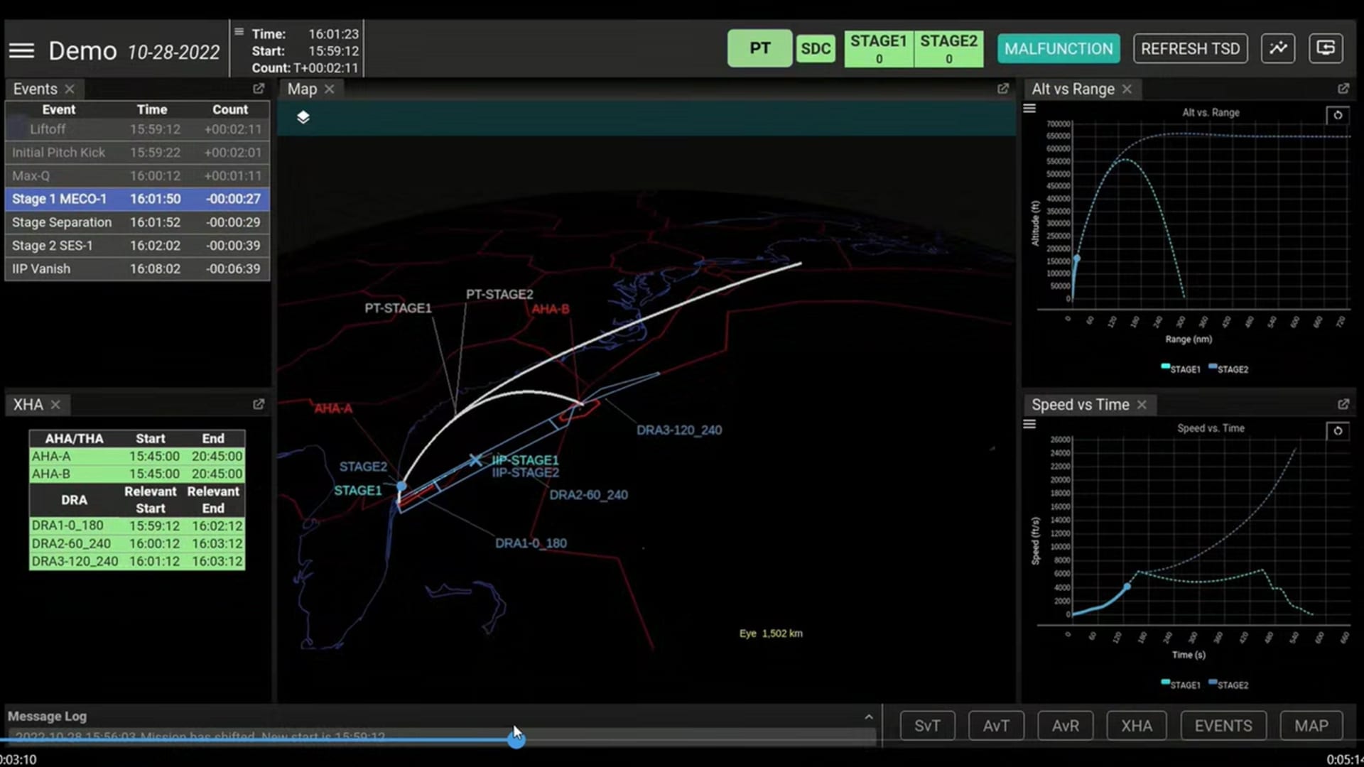 A demonstration of the Space Data Integrator tracking a rocket launch.