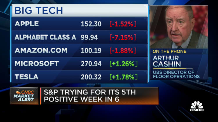 The upside surprised a lot of veteran traders, says Art Cashin