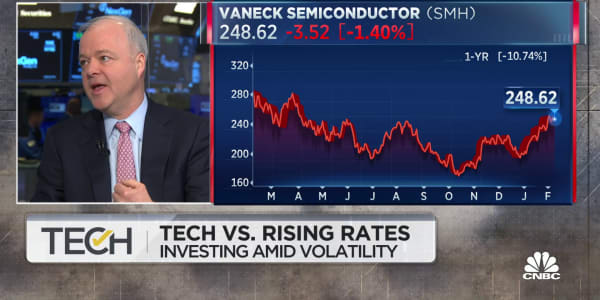 Watch CNBC's full interview with Goldman Sachs' Brook Dane