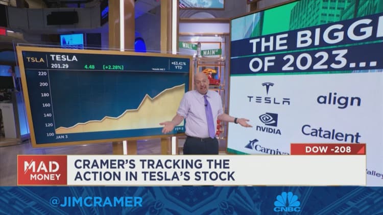 Jim Cramer says he's 'intrigued' by these 10 top performing stocks