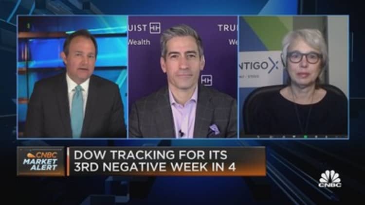 Two market experts break down another busy week of earnings and economic data