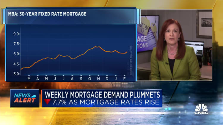 La demanda hipotecaria semanal cayó un 7,7% a medida que subieron las tasas de interés