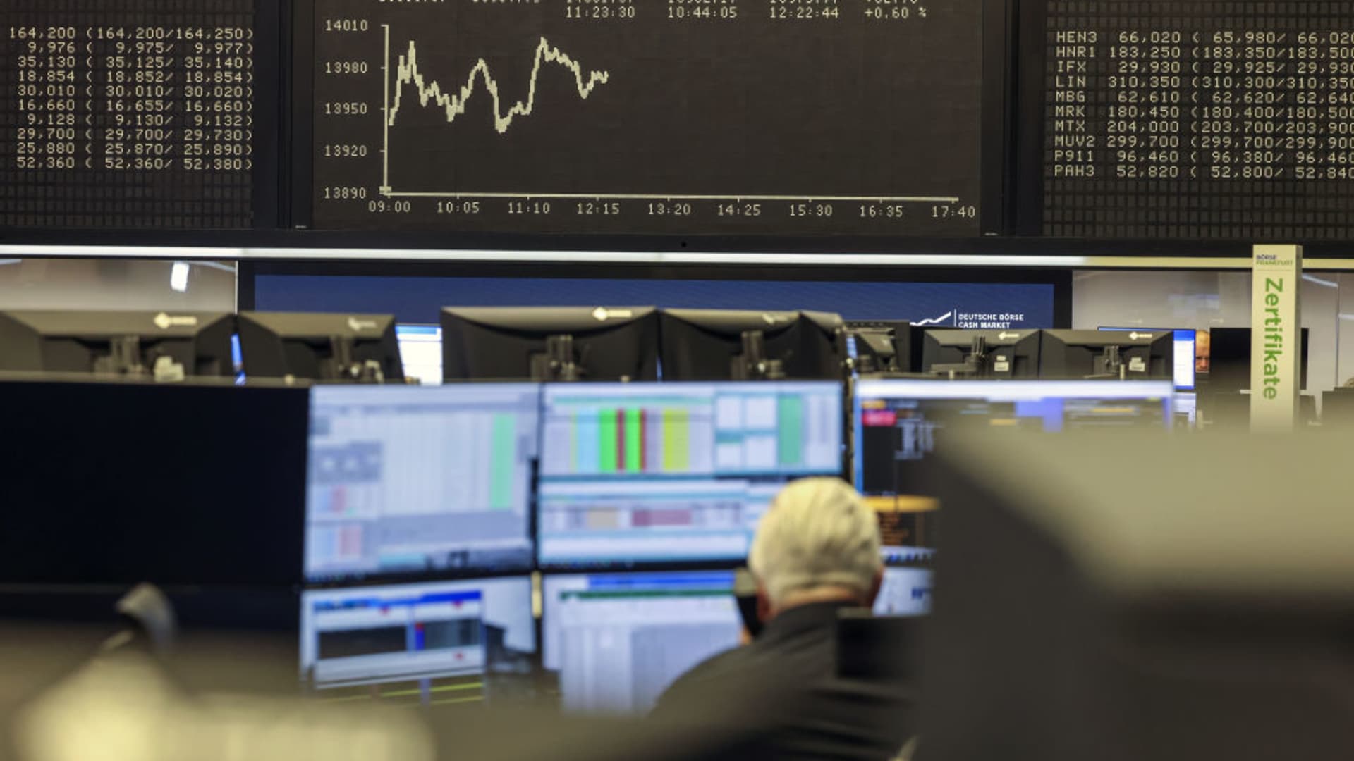 European markets set to slide as caution lingers around global stocks
