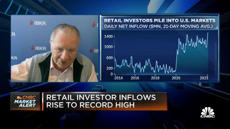 Our business is 'extremely' good lately: Interactive Brokers' Thomas Peterffy
