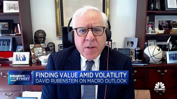 The market finally recognizes inflation is not going away, says David Rubenstein