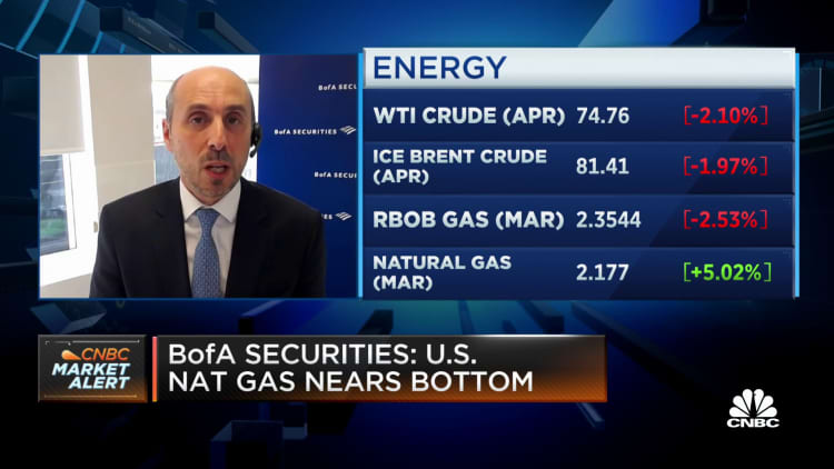 Natural Gas is close to a bottom, says BofA Securities Francisco Blanch