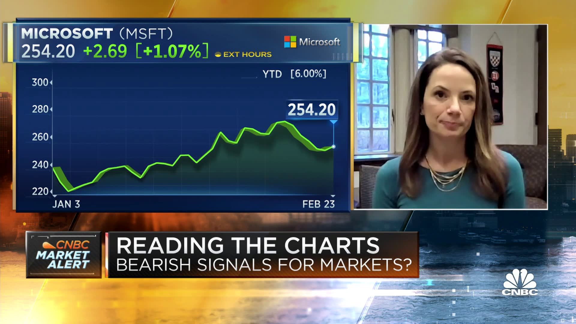 Stock market reversal shows shift in sentiment that will be difficult to weather, says Katie Stockton