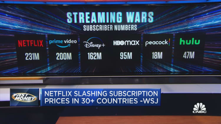 Акції Netflix вдарили через зниження цін на підписку