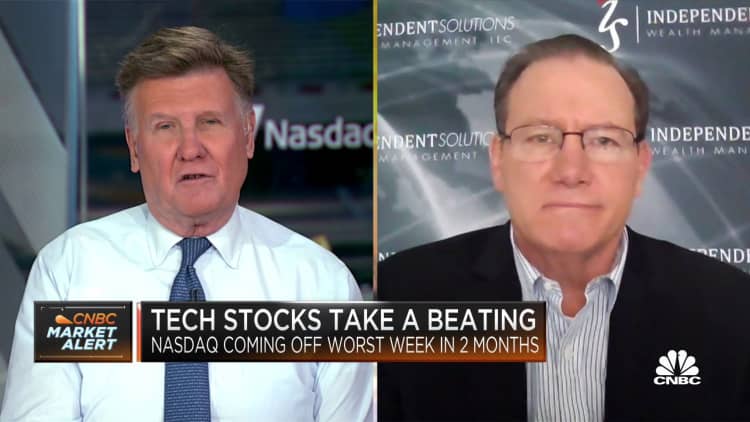 Independent Solutions' Paul Meeks on tech stocks