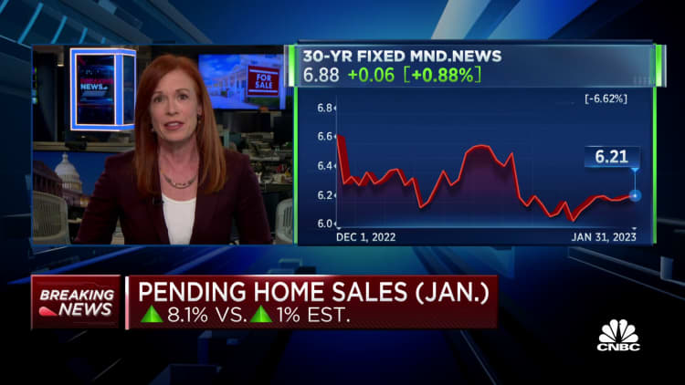 January pending home sales jumped 8.1% from December