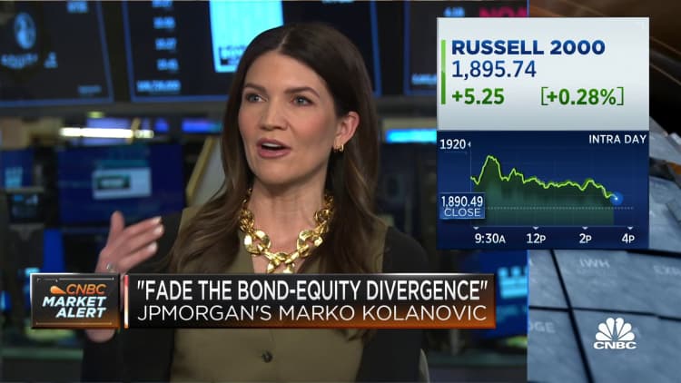 Market hasn't priced in a high terminal rate, says Wealth Enhancement Group's Nicole Webb