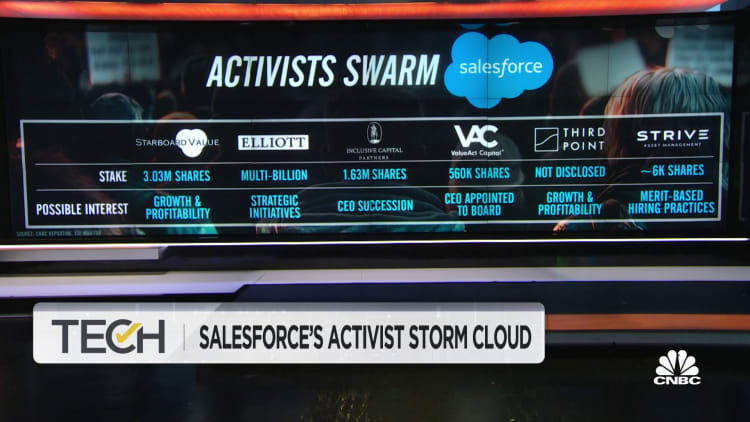 Es probable que se avecine una batalla de proxy para Salesforce