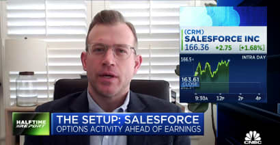 Salesforce's put-call ratio is inching closer to parity, says Blue Line Capital's Bill Baruch