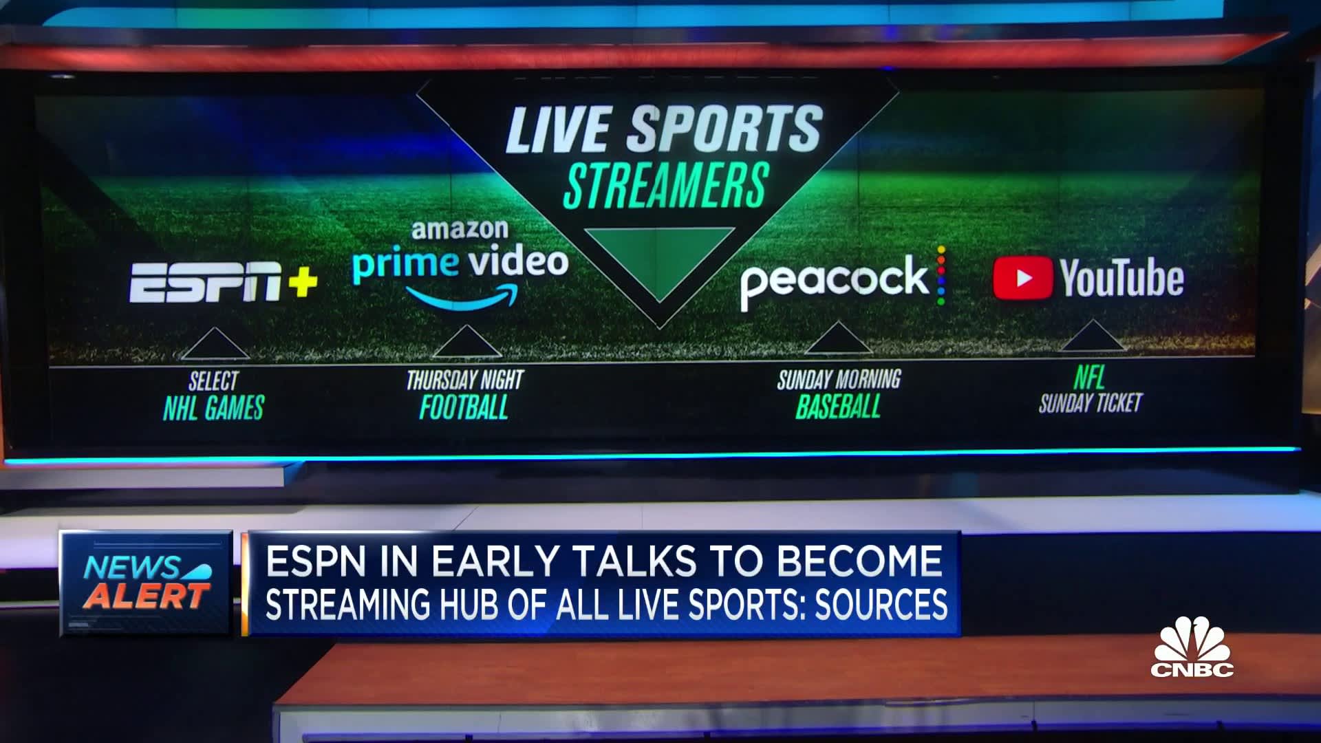 Stream NFL Live Videos on Watch ESPN - ESPN