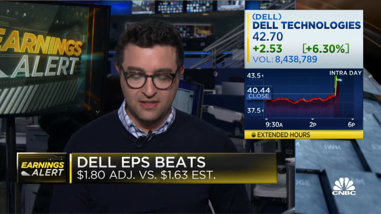 DELL: Dell Technologies Inc - Stock Price, Quote and News - CNBC