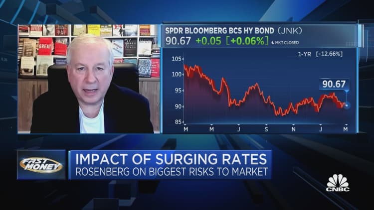Espere que las acciones tengan problemas en medio del aumento de las tasas de interés, dice David Rosenberg