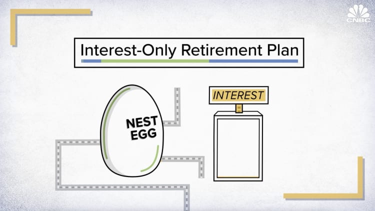 Hoe u elk jaar $ 80.000, $ 90.000 en $ 100.000 alleen aan rente kunt verdienen voor uw pensioen
