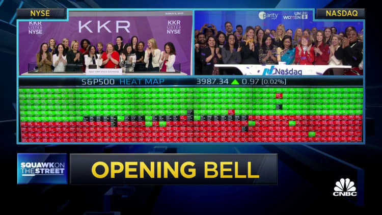 Opening Bell: March 8, 2023