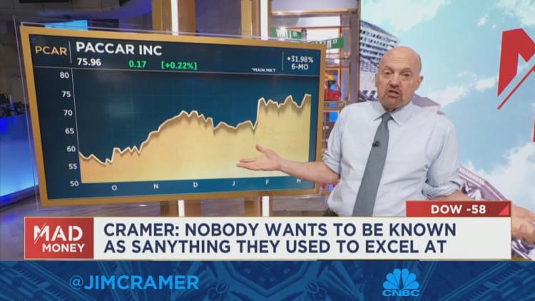 Cramer parses the old 'dirty dozen' cyclicals