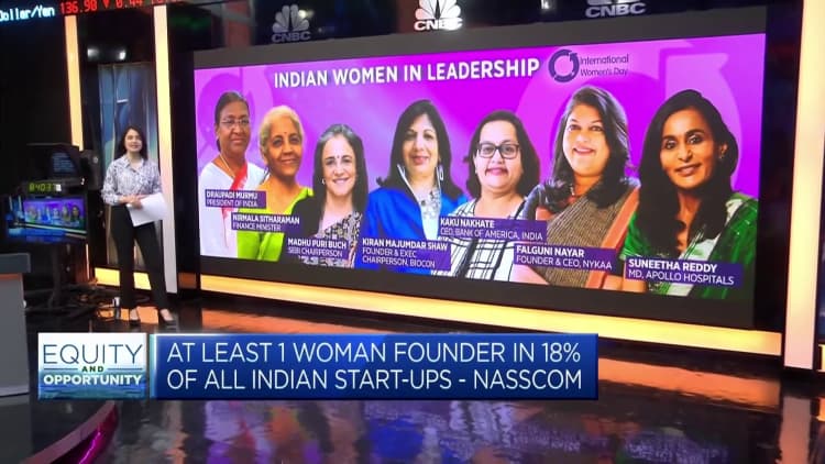 Rising presence of women in Indian start-ups