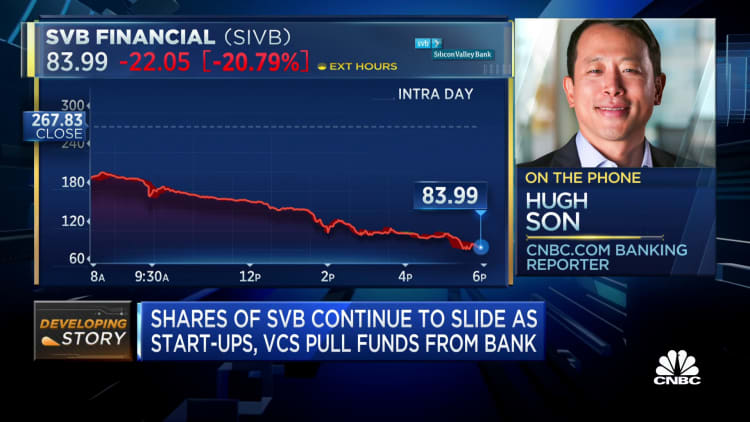 SIVB shares continue to fall as VCs withdraw funds from banks