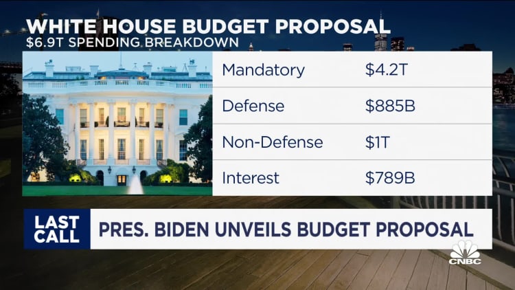 President Biden unveils $6.8 trillion budget