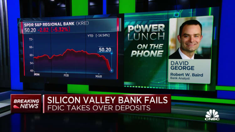 The lower the bank stocks go, the less risky they are, says David George, sr. bank analyst at Robert W. Baird