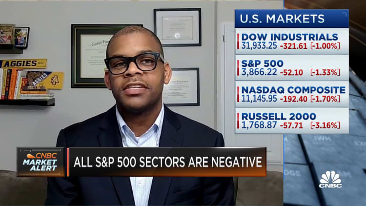 CIC Wealth's Malcolm Ethridge says SVB fallout has put Fed in a precarious place
