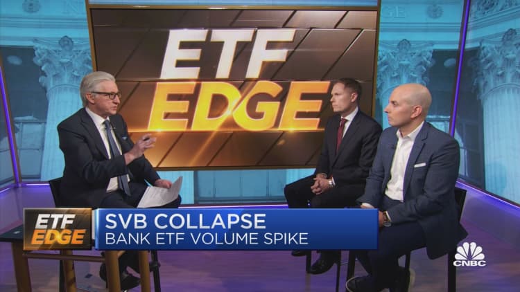 SVB collapse impact on ETFs