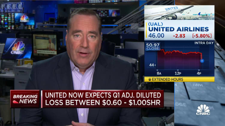 United-aandelen dalen na nieuws dat het bedrijf een Q1-verlies verwacht