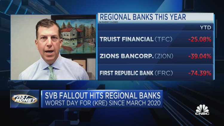 Regional bank weakness is a 'solvable problem,' says Janney's Christopher Marinac