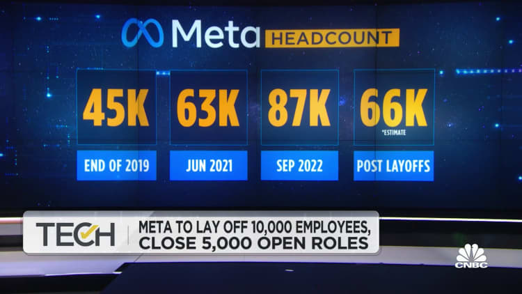 Meta announces much  layoffs