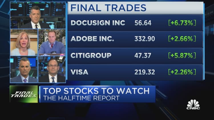 Final Trades: DocuSign, Citigroup, Adobe & more