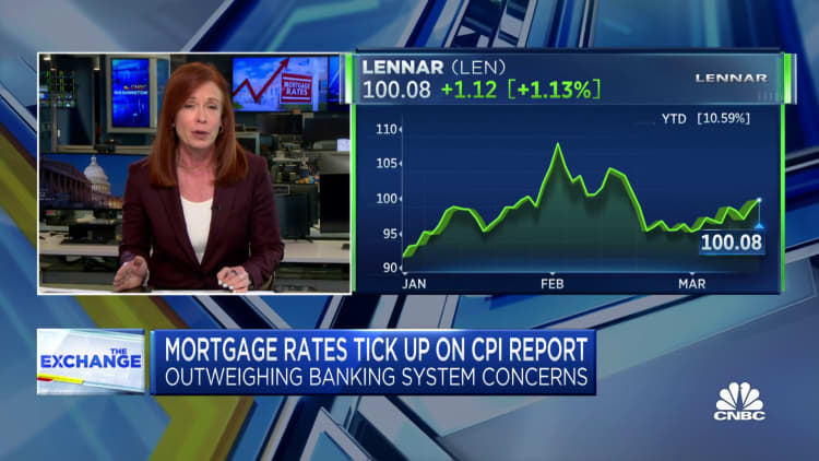 Mortgage rates tick higher in cool CPI report