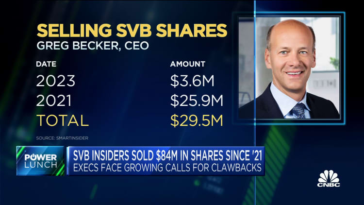 SVB insiders sold $84M successful  shares since 2021