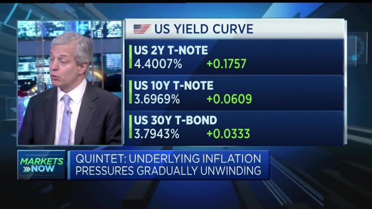 Die Fed sollte vorerst vorsichtig sein, dann aber den Zinserhöhungszyklus wieder aufnehmen, sagt der Stratege