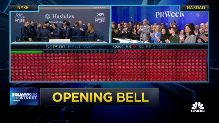 Opening Bell: March 15, 2023