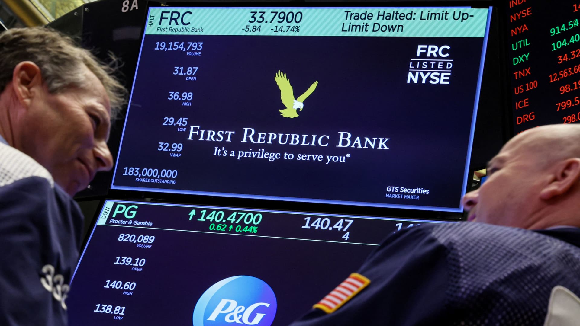 Financial institution shares rebound off lows as massive banks take into account coming to assistance from First Republic