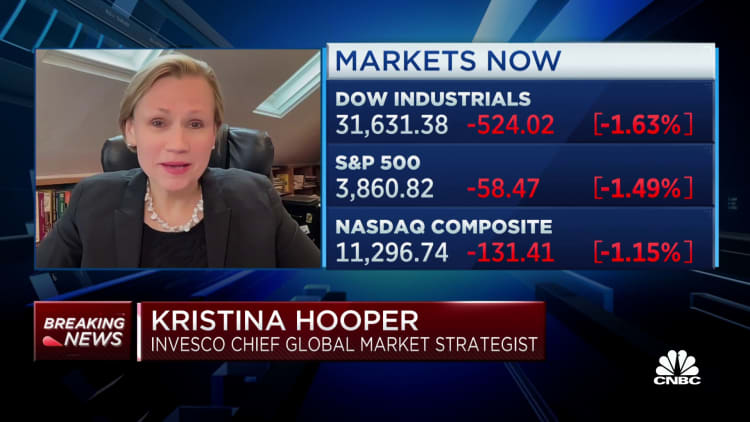 We don't have a lot of clarity on the Fed, says Invesco's Kristina Hooper