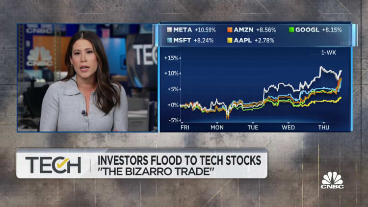 Investors flock to tech stocks amid banking crisis