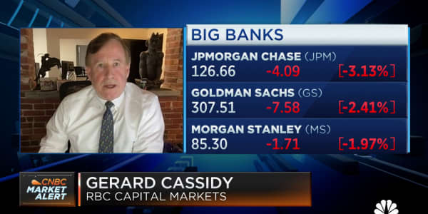 RBC Capital Markets: Bank failures this week are not representative of the banking industry