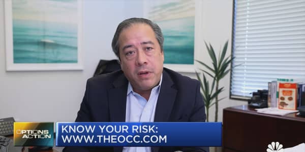 Mike Khouw lays out an options risk management strategy