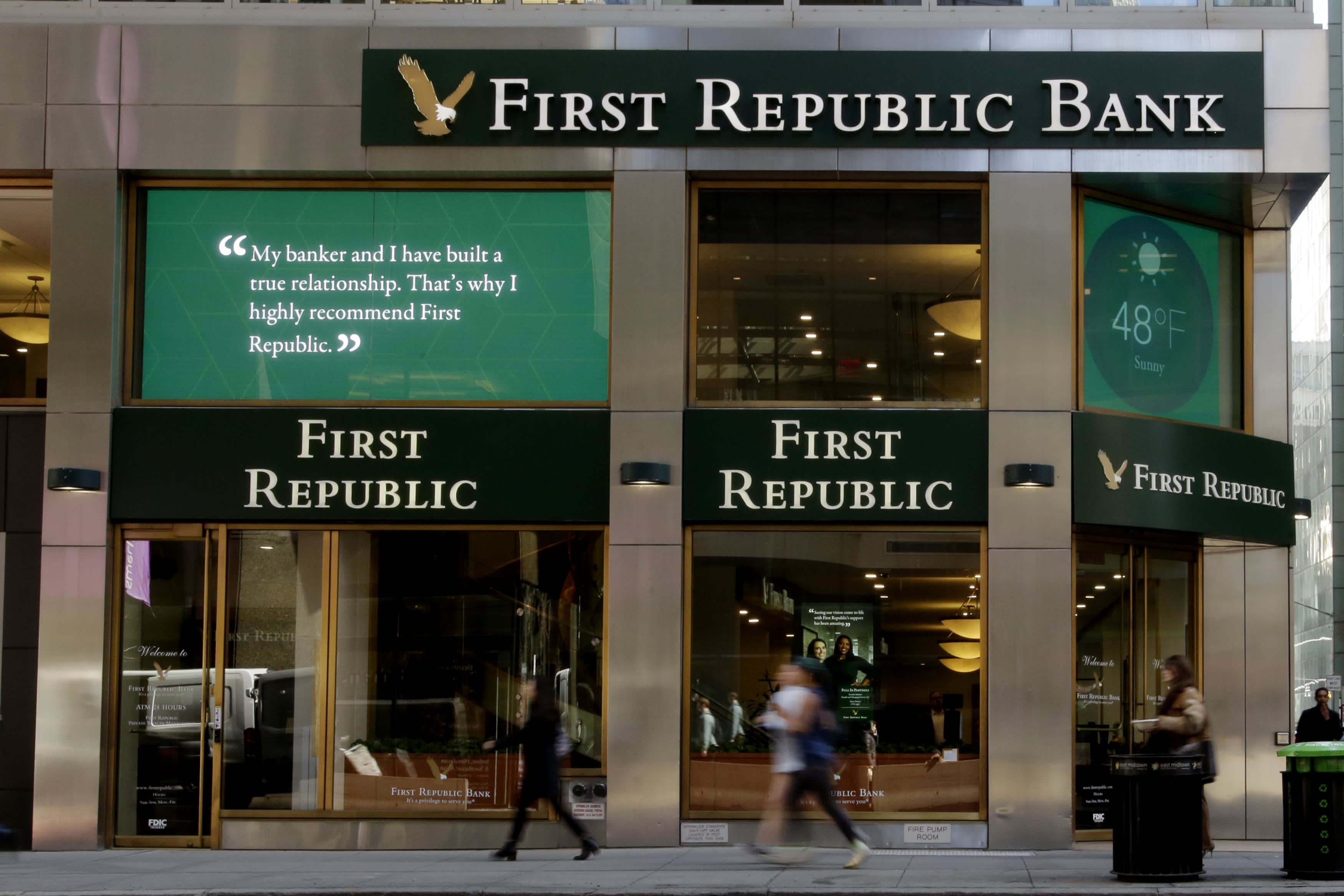 Die Aktien der First Republic erholten sich am Montag um 25 % und führten die Rendite der Regionalbanken an