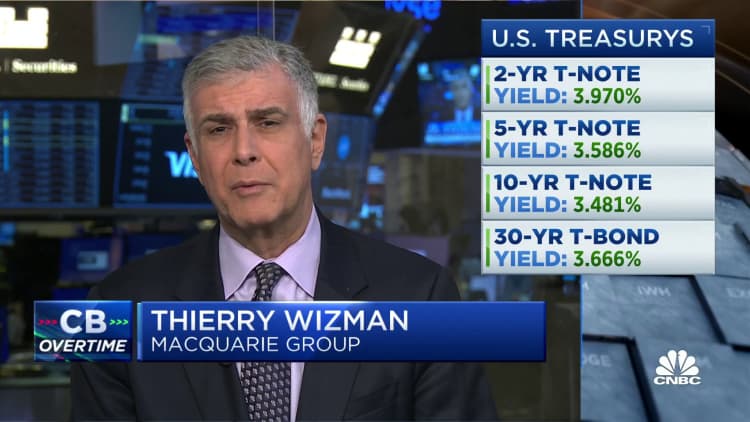 Macquarie Group's Thierry Wizman weighs in on the Fed and bond volatility