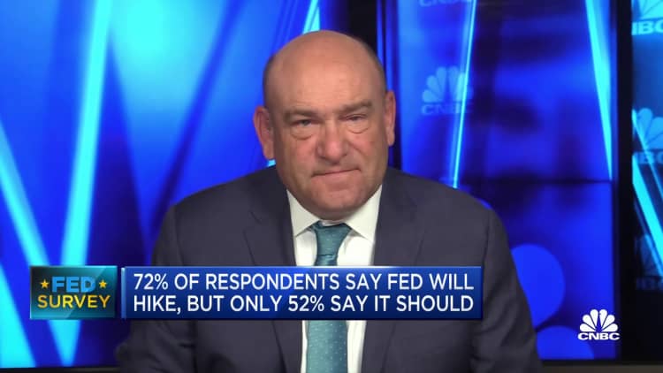 CNBC Fed Survey: 72% respondents say Fed will hike