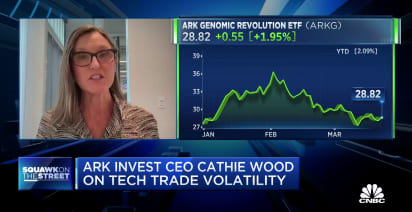 Stocks that are cyclical are going to face severe challenges, says ARK Invest's Cathie Wood